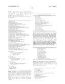 Methods and systems for the identification of components of mammalian biochemical networks as targets for therapeutic agents diagram and image