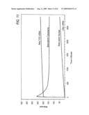 Methods and systems for the identification of components of mammalian biochemical networks as targets for therapeutic agents diagram and image