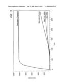 Methods and systems for the identification of components of mammalian biochemical networks as targets for therapeutic agents diagram and image