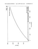 Methods and systems for the identification of components of mammalian biochemical networks as targets for therapeutic agents diagram and image