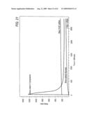 Methods and systems for the identification of components of mammalian biochemical networks as targets for therapeutic agents diagram and image