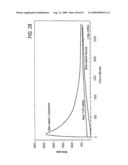 Methods and systems for the identification of components of mammalian biochemical networks as targets for therapeutic agents diagram and image