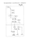 Methods and systems for the identification of components of mammalian biochemical networks as targets for therapeutic agents diagram and image