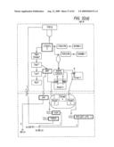 Methods and systems for the identification of components of mammalian biochemical networks as targets for therapeutic agents diagram and image