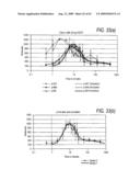 Methods and systems for the identification of components of mammalian biochemical networks as targets for therapeutic agents diagram and image