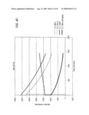 Methods and systems for the identification of components of mammalian biochemical networks as targets for therapeutic agents diagram and image