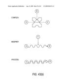 Methods and systems for the identification of components of mammalian biochemical networks as targets for therapeutic agents diagram and image