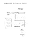 Methods and systems for the identification of components of mammalian biochemical networks as targets for therapeutic agents diagram and image