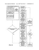 Methods and systems for the identification of components of mammalian biochemical networks as targets for therapeutic agents diagram and image