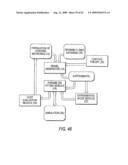 Methods and systems for the identification of components of mammalian biochemical networks as targets for therapeutic agents diagram and image