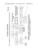 Methods and systems for the identification of components of mammalian biochemical networks as targets for therapeutic agents diagram and image