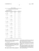 Methods and systems for the identification of components of mammalian biochemical networks as targets for therapeutic agents diagram and image