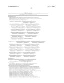 Methods and systems for the identification of components of mammalian biochemical networks as targets for therapeutic agents diagram and image