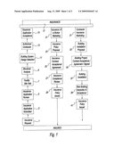 METHOD AND SYSTEM FOR MITIGATING RISK IN ISSUING INSURANCE diagram and image