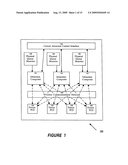 Assigning and Managing Patron Reservations for Distributed Services Using Wireless Personal Communication Devices diagram and image