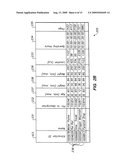 Assigning and Managing Patron Reservations for Distributed Services Using Wireless Personal Communication Devices diagram and image