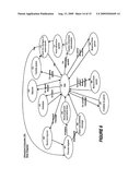 Assigning and Managing Patron Reservations for Distributed Services Using Wireless Personal Communication Devices diagram and image