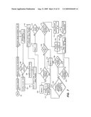 Assigning and Managing Patron Reservations for Distributed Services Using Wireless Personal Communication Devices diagram and image