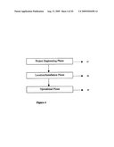 Life Cycle Management System for Intelligent Electronic Devices diagram and image