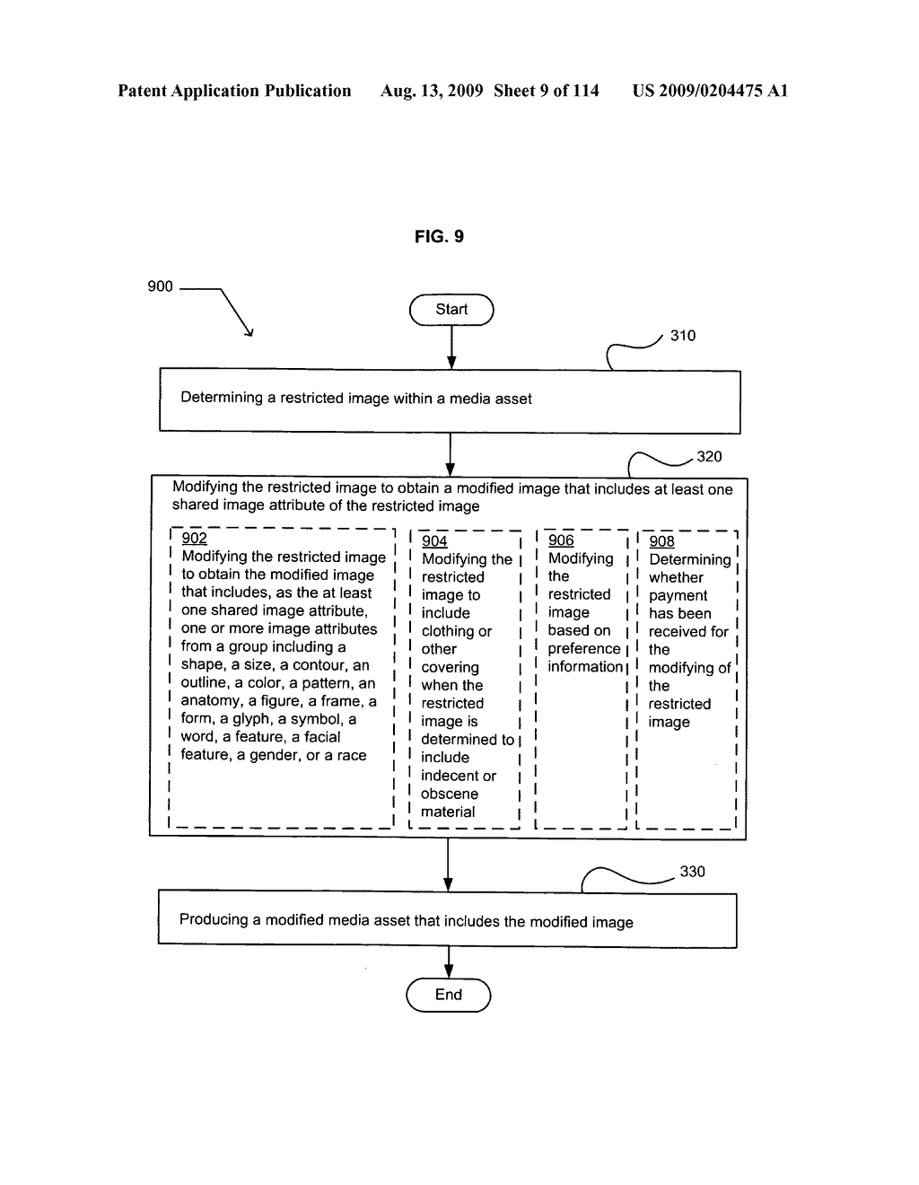 Media markup for promotional visual content - diagram, schematic, and image 10