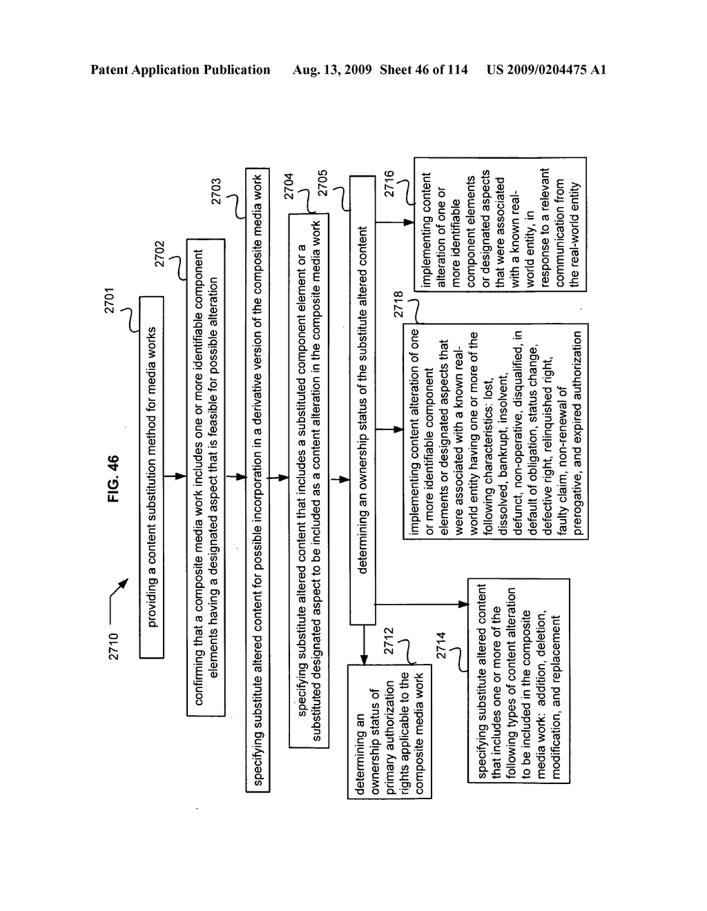 Media markup for promotional visual content - diagram, schematic, and image 47