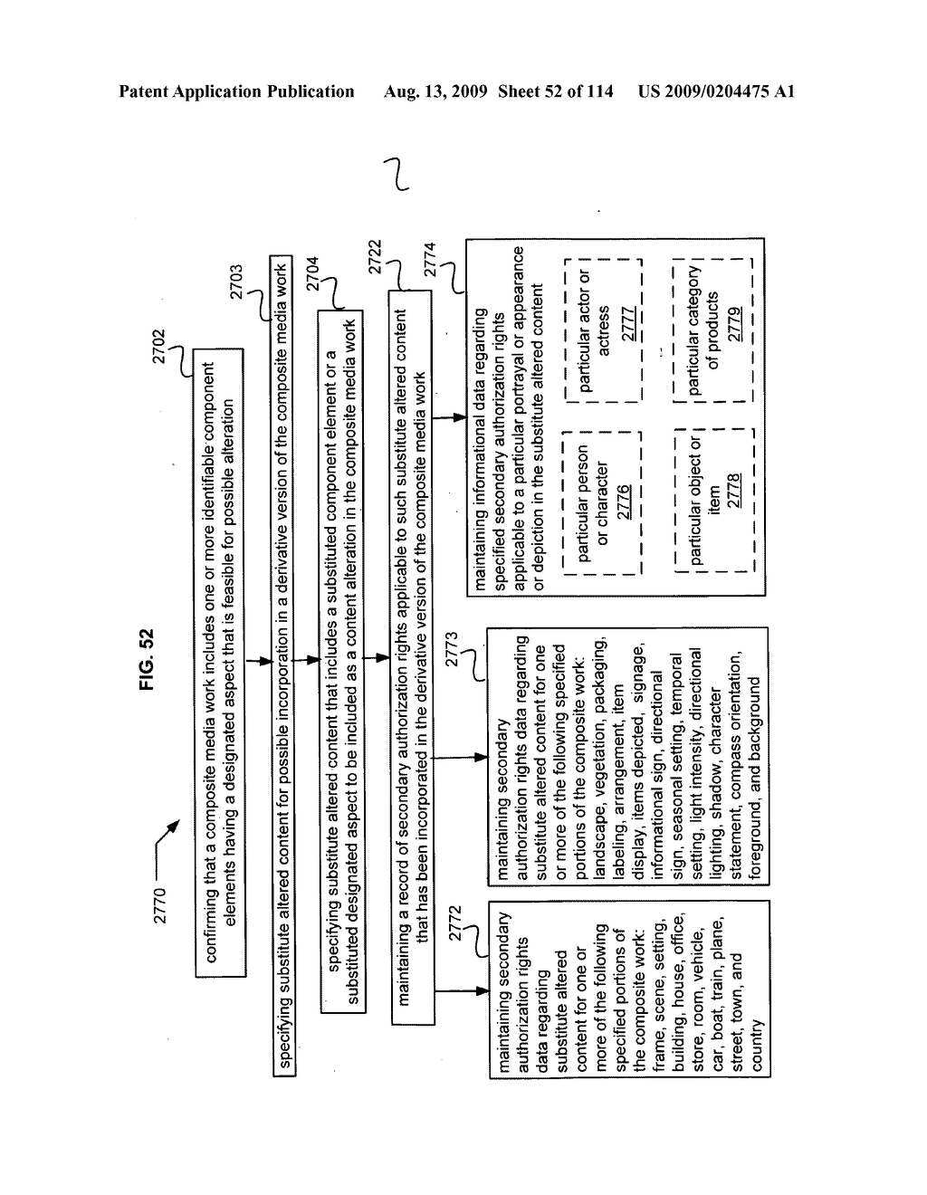 Media markup for promotional visual content - diagram, schematic, and image 53