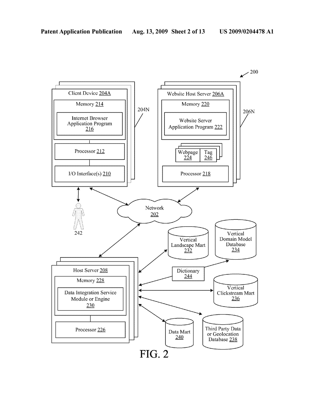 Systems and Methods for Identifying and Measuring Trends in Consumer Content Demand Within Vertically Associated Websites and Related Content - diagram, schematic, and image 03