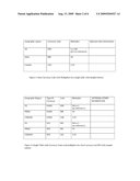 Currency Code for Soft Earning Unit diagram and image