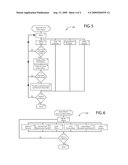 Portable Electronic Financial Management diagram and image