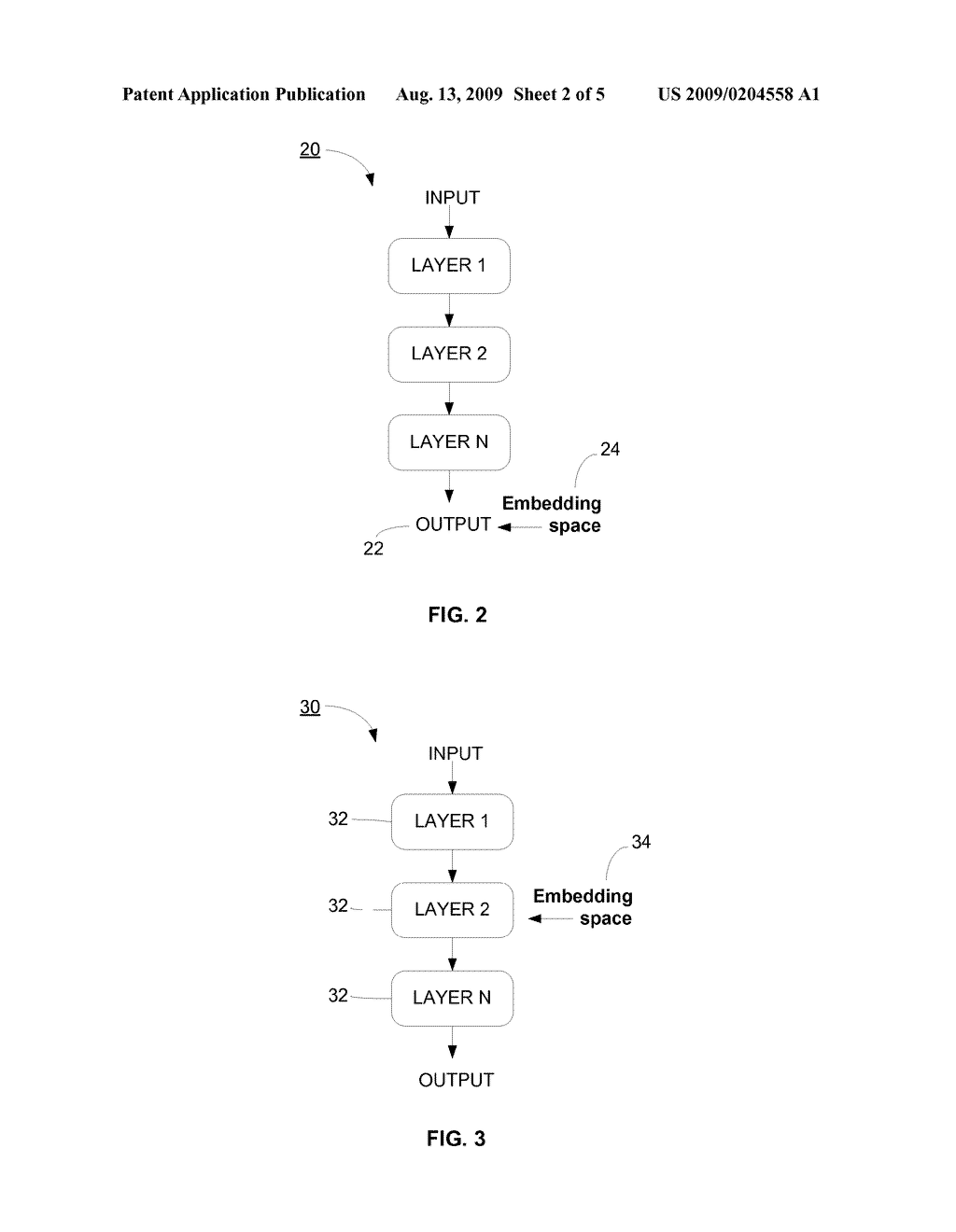 METHOD FOR TRAINING A LEARNING MACHINE HAVING A DEEP MULTI-LAYERED NETWORK WITH LABELED AND UNLABELED TRAINING DATA - diagram, schematic, and image 03