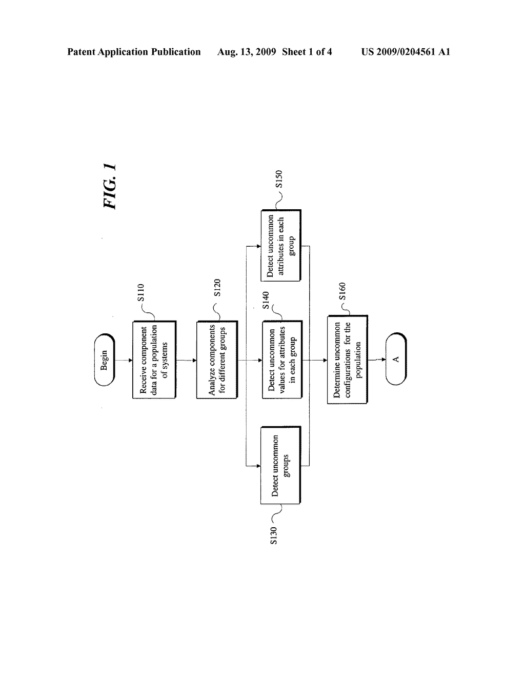 System Configuration Analysis - diagram, schematic, and image 02