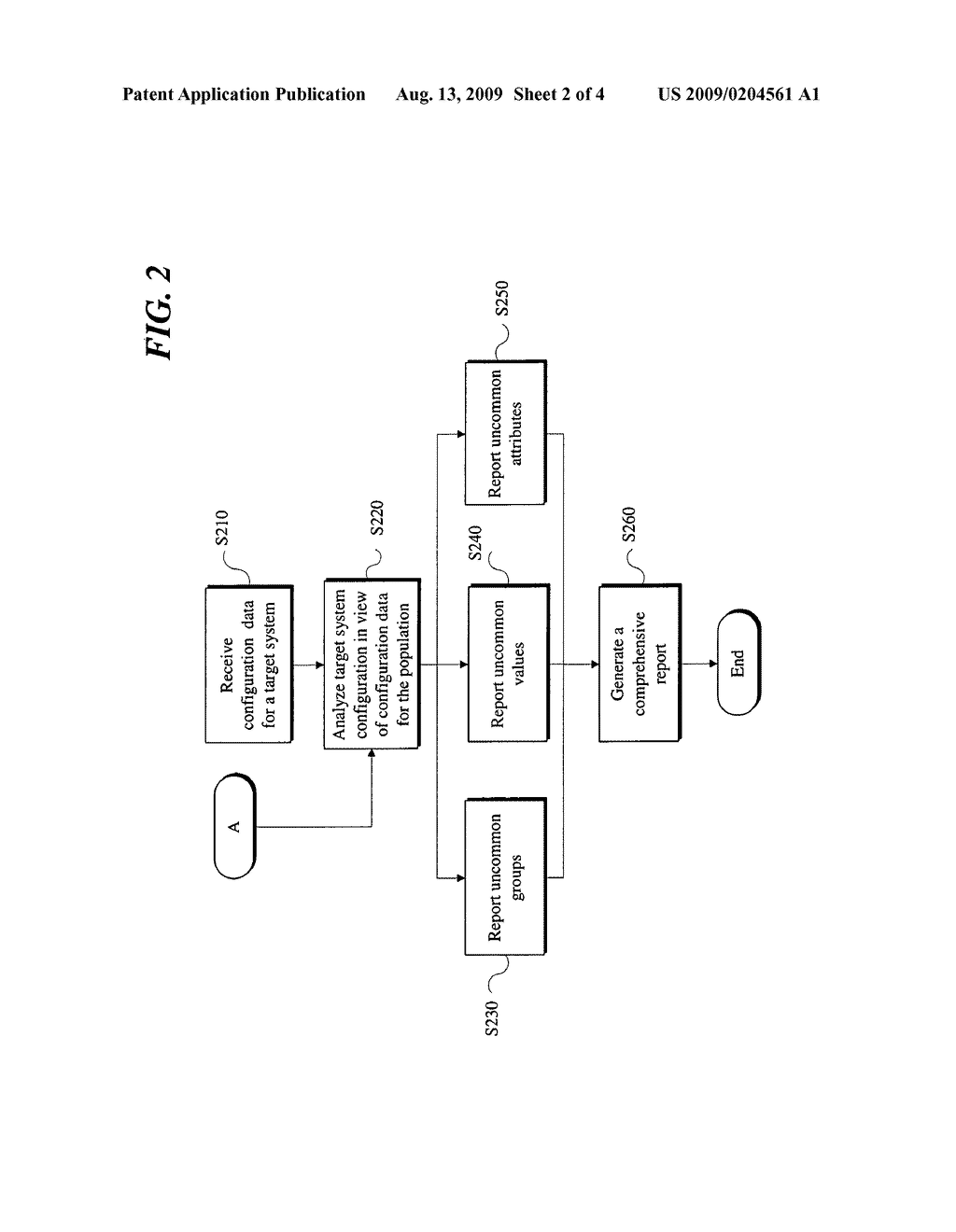 System Configuration Analysis - diagram, schematic, and image 03