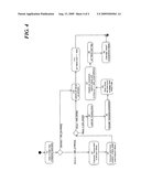 System Configuration Analysis diagram and image