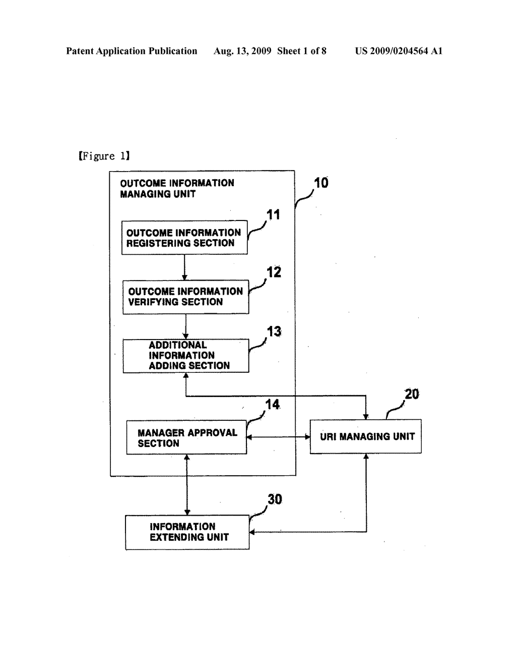 System for managing outcome information based on uri, and method for same - diagram, schematic, and image 02
