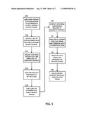 Constructing a Domain-Specific Ontology by Mining the Web diagram and image