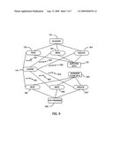 Constructing a Domain-Specific Ontology by Mining the Web diagram and image