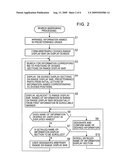 INFORMATION SEARCH METHOD AND APPARATUS diagram and image