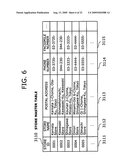 METHOD AND APPARATUS FOR DETERMINING KEY ATTRIBUTE ITEMS diagram and image