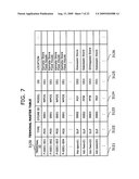 METHOD AND APPARATUS FOR DETERMINING KEY ATTRIBUTE ITEMS diagram and image