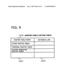 METHOD AND APPARATUS FOR DETERMINING KEY ATTRIBUTE ITEMS diagram and image