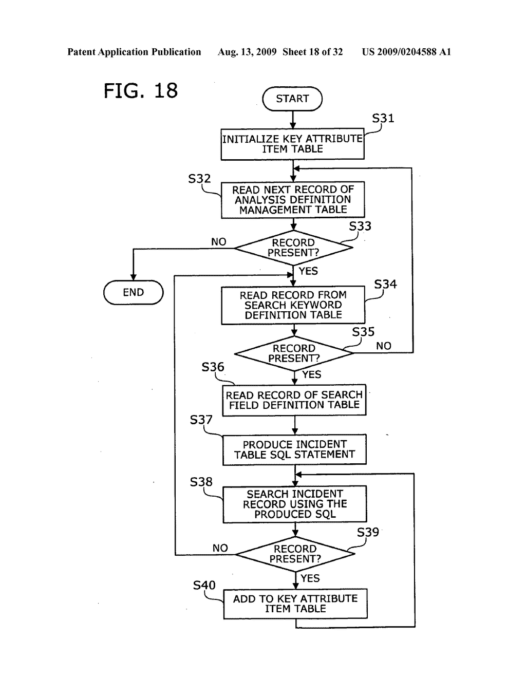 METHOD AND APPARATUS FOR DETERMINING KEY ATTRIBUTE ITEMS - diagram, schematic, and image 19
