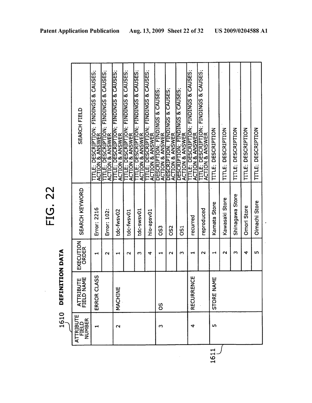 METHOD AND APPARATUS FOR DETERMINING KEY ATTRIBUTE ITEMS - diagram, schematic, and image 23