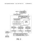 SEMANTIC COMPATIBILITY CHECKING FOR AUTOMATIC CORRECTION AND DISCOVERY OF NAMED ENTITIES diagram and image