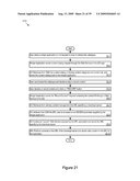 MULTI-CHANNEL CONTENT MODELING SYSTEM diagram and image