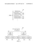 System and Method for Conflict Resolution diagram and image