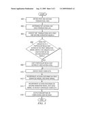 System and Method for Conflict Resolution diagram and image