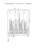 SYSTEM, METHOD, PROGRAM, AND SYSTEM IMPLEMENTATION METHOD FOR TRANSACTION PROCESS LOGGING diagram and image