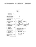 SYSTEM, METHOD, PROGRAM, AND SYSTEM IMPLEMENTATION METHOD FOR TRANSACTION PROCESS LOGGING diagram and image