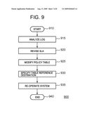 SYSTEM, METHOD, PROGRAM, AND SYSTEM IMPLEMENTATION METHOD FOR TRANSACTION PROCESS LOGGING diagram and image