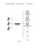 File Deduplication using Copy-on-Write Storage Tiers diagram and image